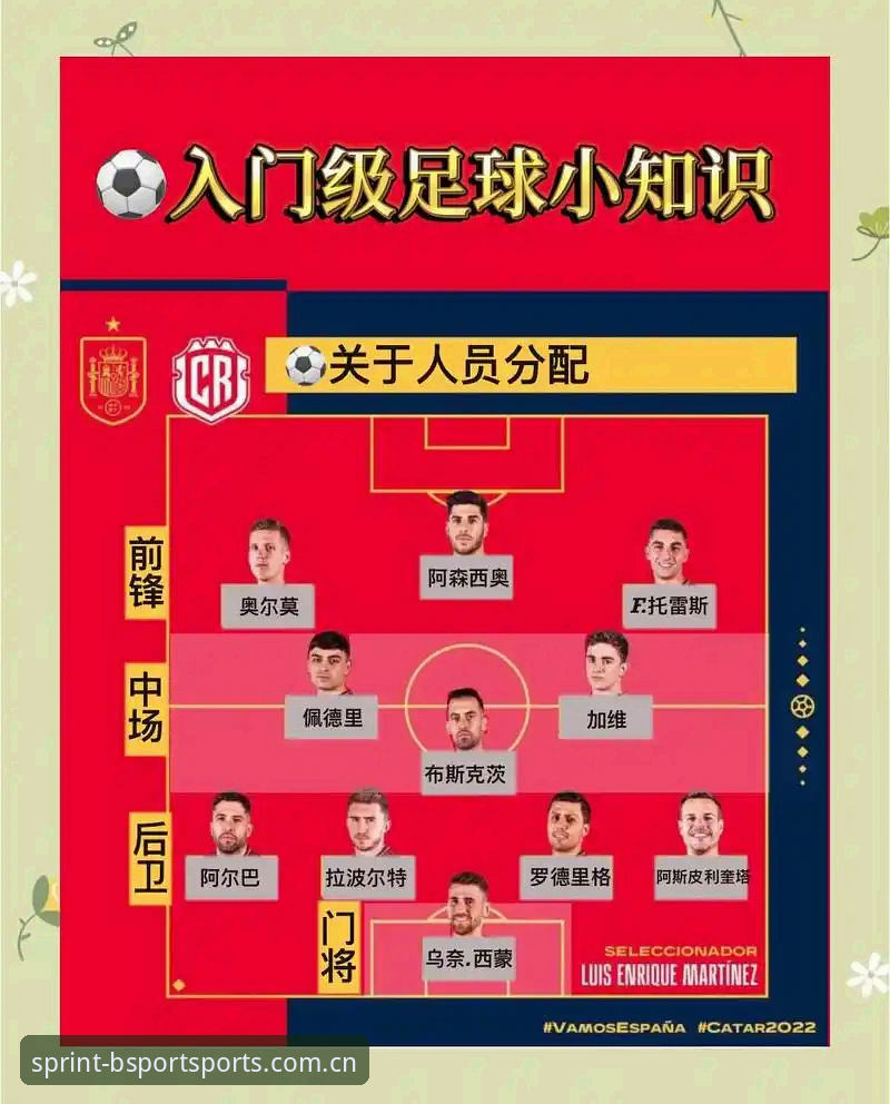 BSPORTAPP下载iOS版 德国队26人世界杯大名单解读:在BSPORT体育平台观赛前的完整阵容指南